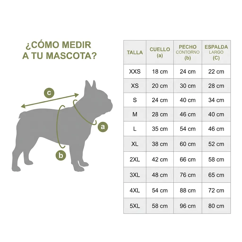Tabla de medidas - Cómo medir a tu mascota